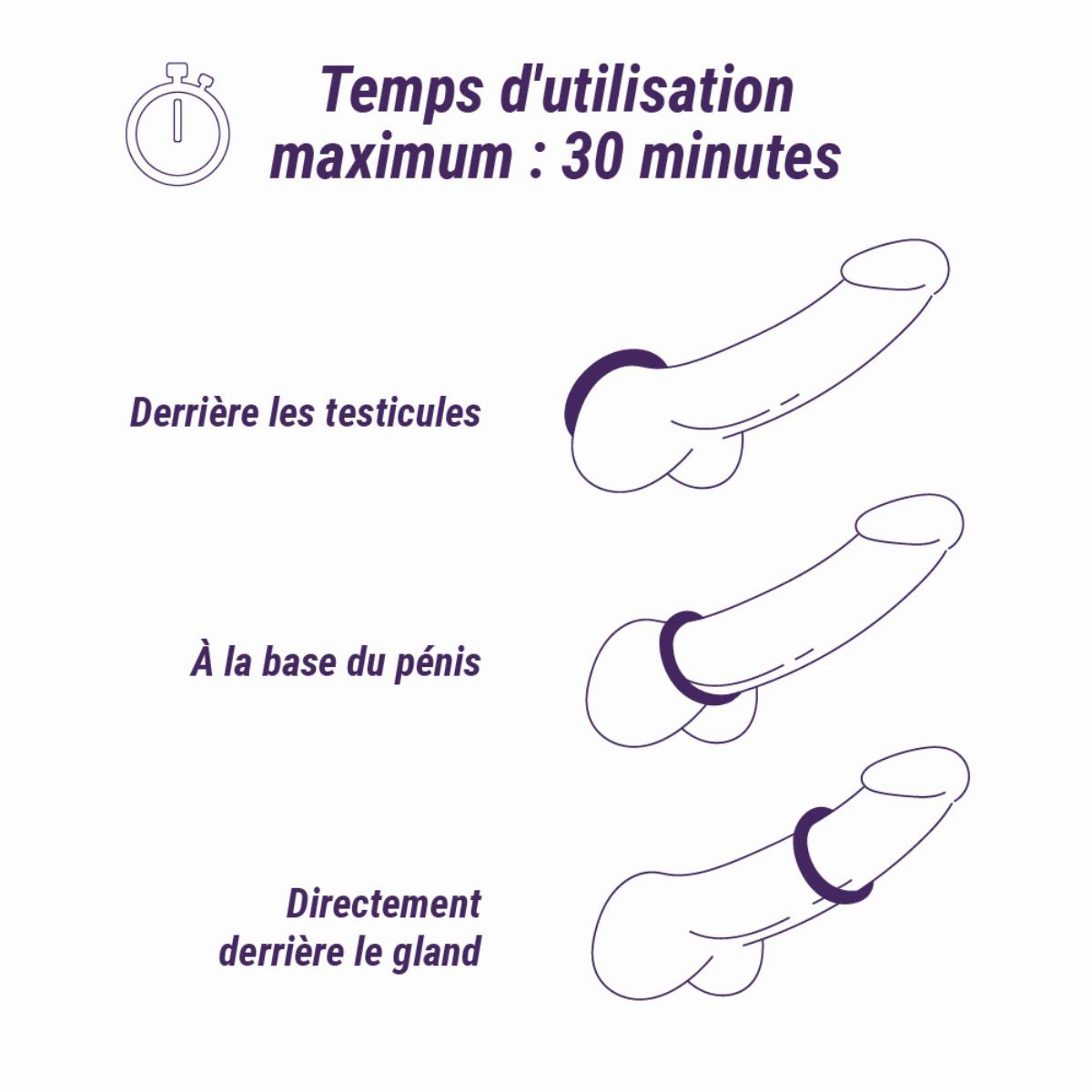 Hueman - Saturn Vibrierender Penis-/Hodenring